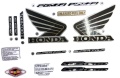 Honda CB 1300 2003-2007 silver fooqs motorcycle stickers